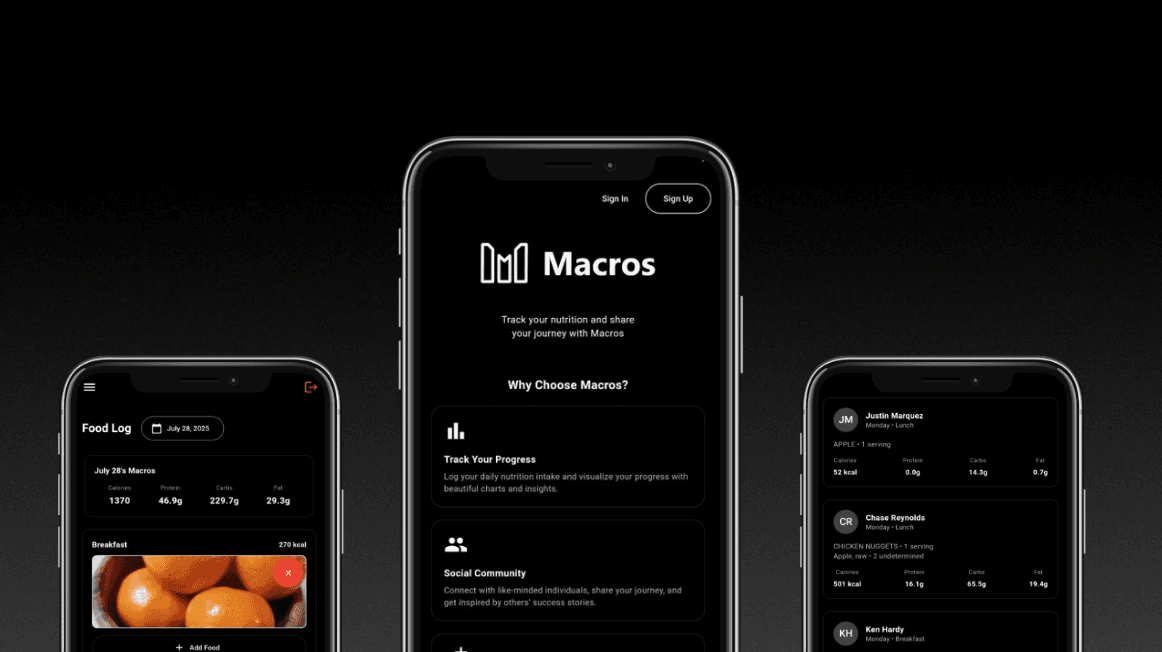 Macros screenshot