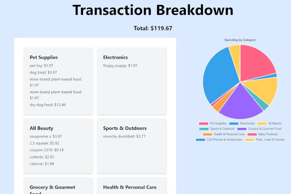 SmartCards screenshot